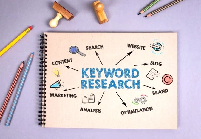 apa itu optimasi keyword only